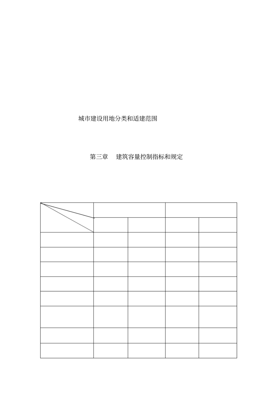 铜仁城规划技术管理规定_第1页