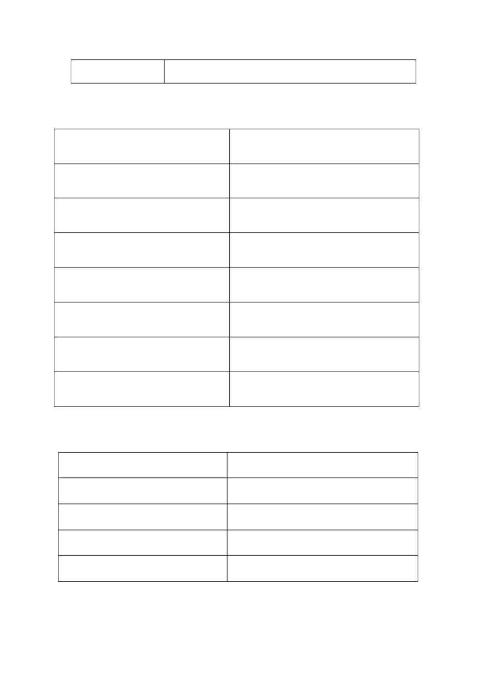 铜仁城规划技术管理规定_第2页