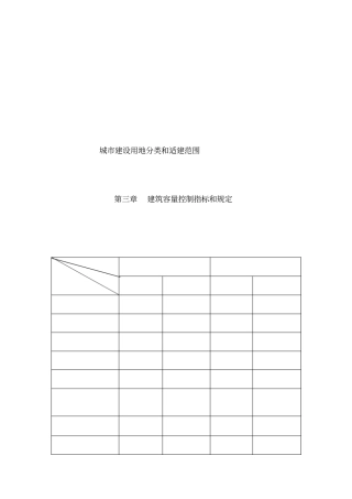 铜仁城规划技术管理规定