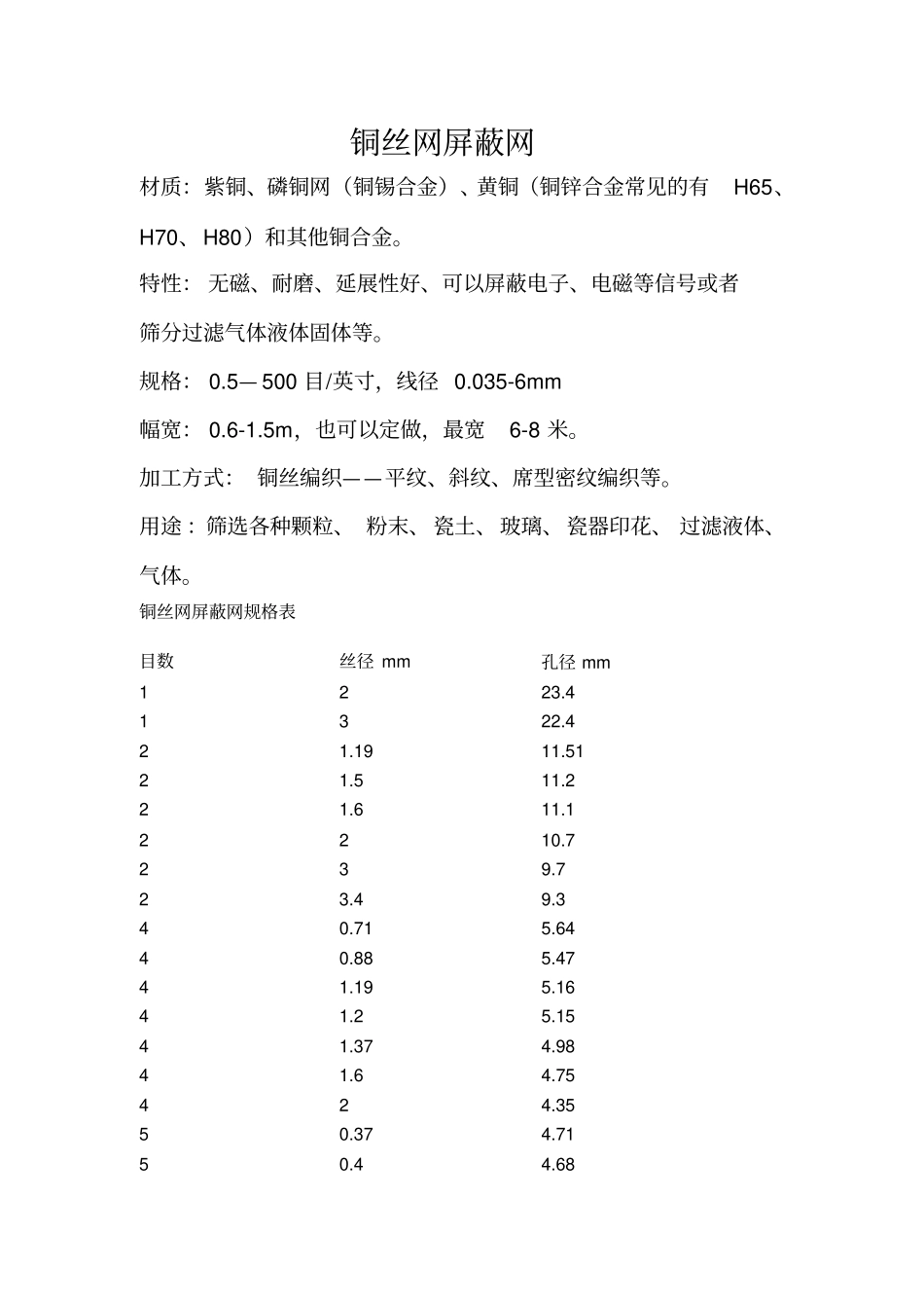 铜丝网屏蔽网规格表_第1页