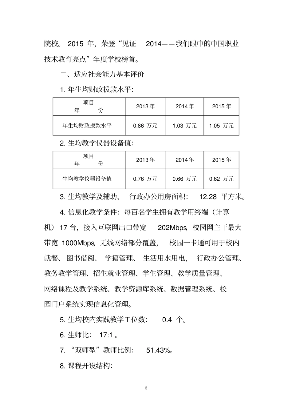 铜仁职业技术学院_第3页
