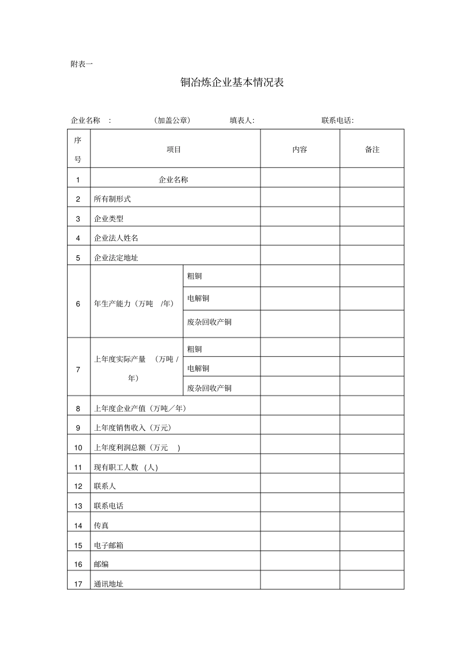 铜冶炼企业基本情况表_第1页