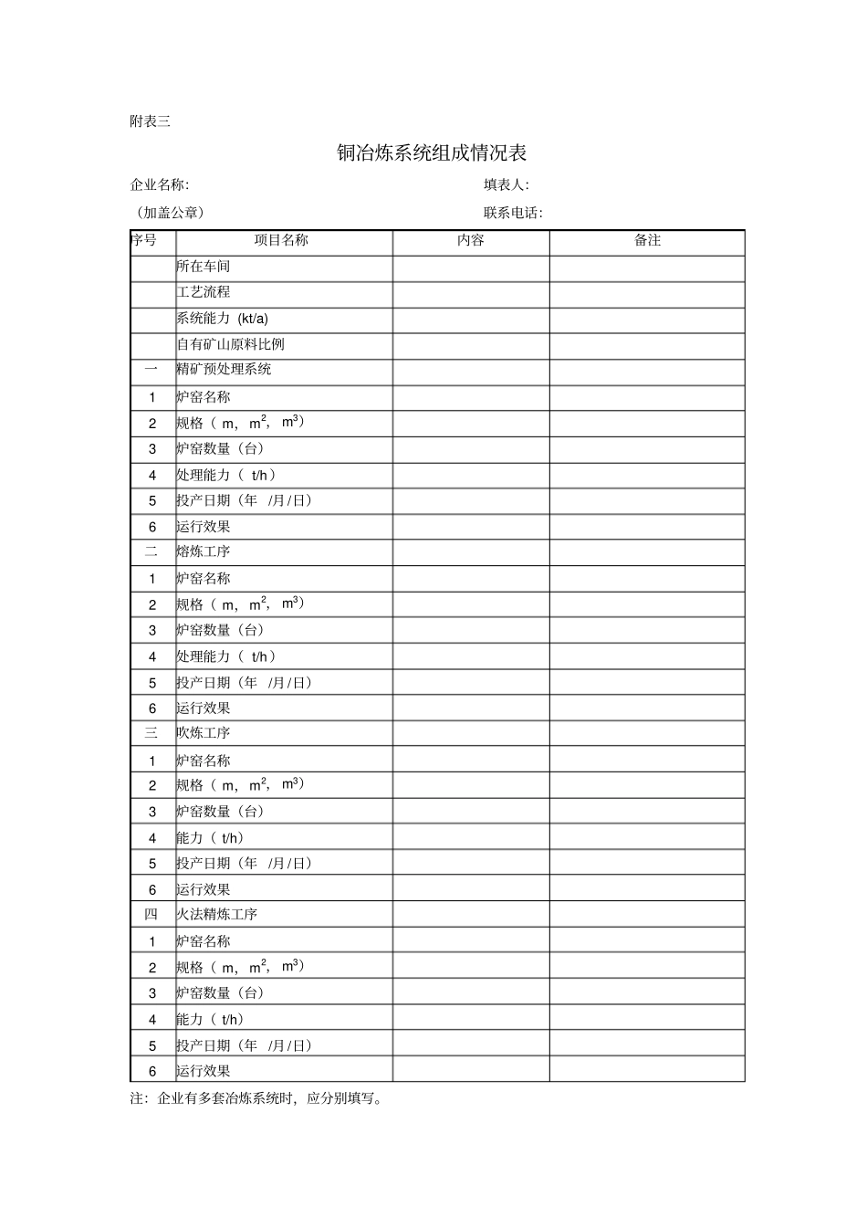 铜冶炼企业基本情况表_第3页
