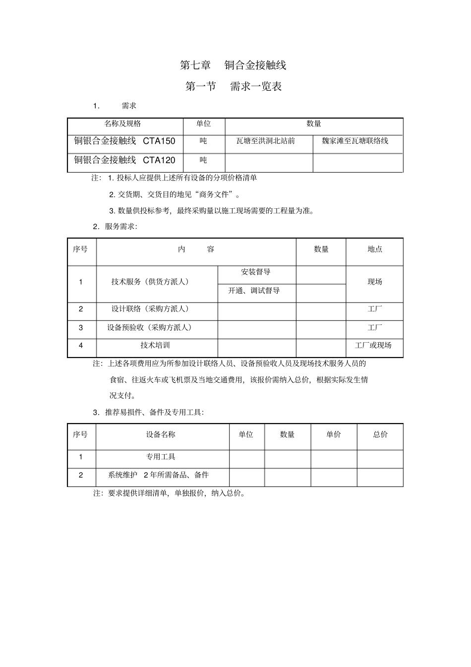 铜合金接触线_第1页