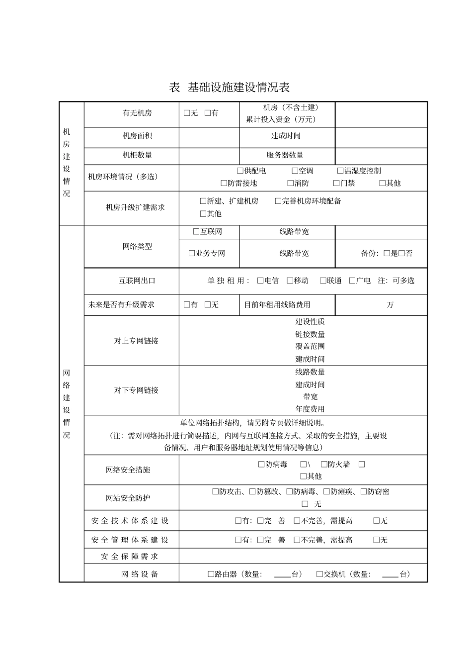 铜川新型智慧城建设信息化基础情况调研表_第3页