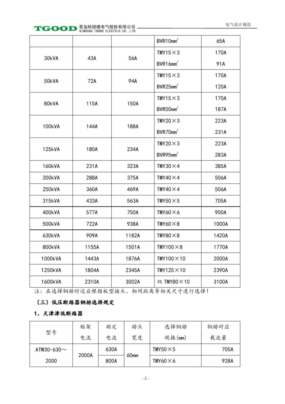铜排选用设计规范格式x_第2页