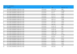 铜电缆重量及重量计算公式