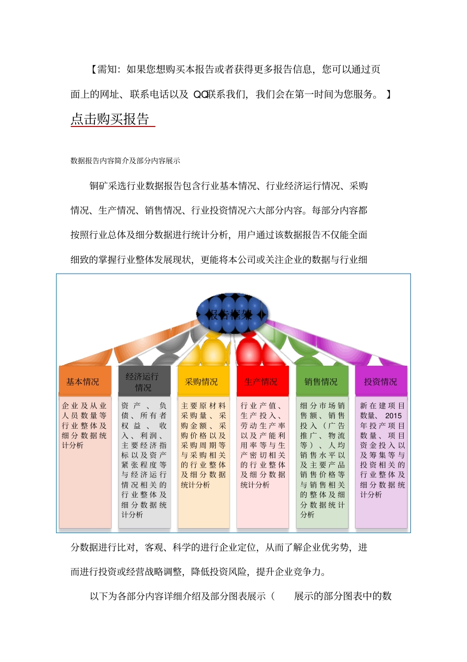 铜矿采选行业调查数据分析报告_第2页
