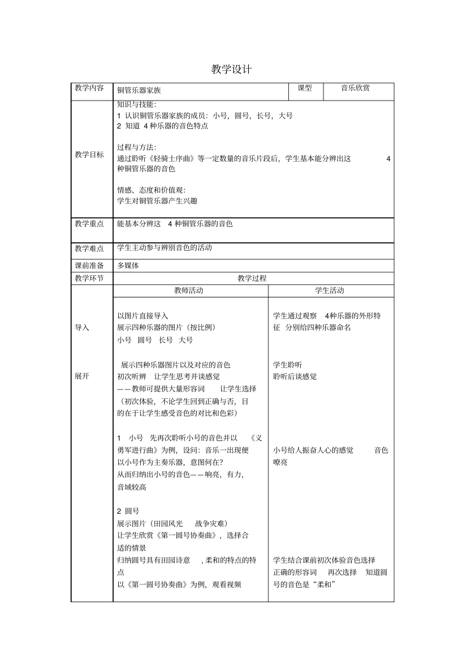 铜管乐器家族第二版_第1页