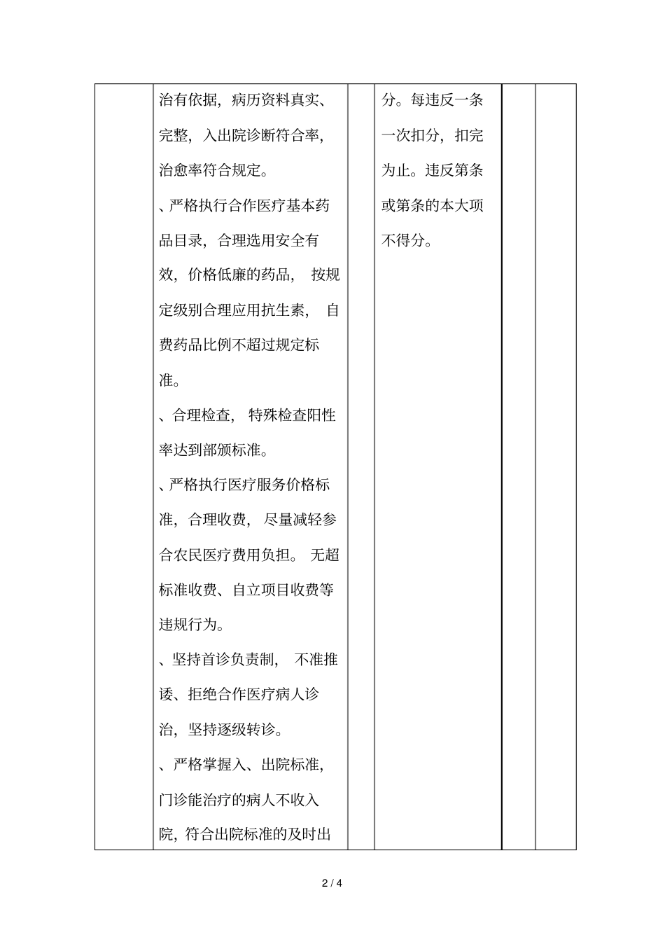 铜陵新型农村合作医疗定点医疗机构考核细则_第2页