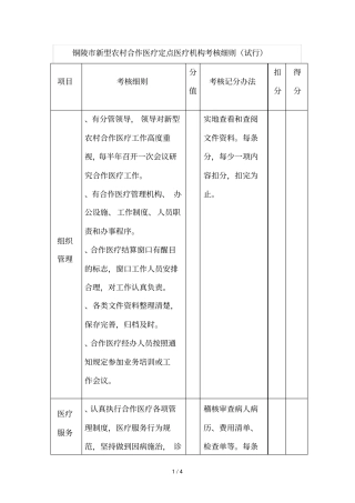 铜陵新型农村合作医疗定点医疗机构考核细则