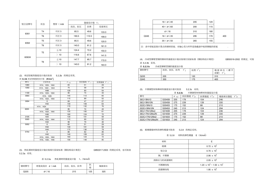 铝单板幕墙设计方案计算书_第3页