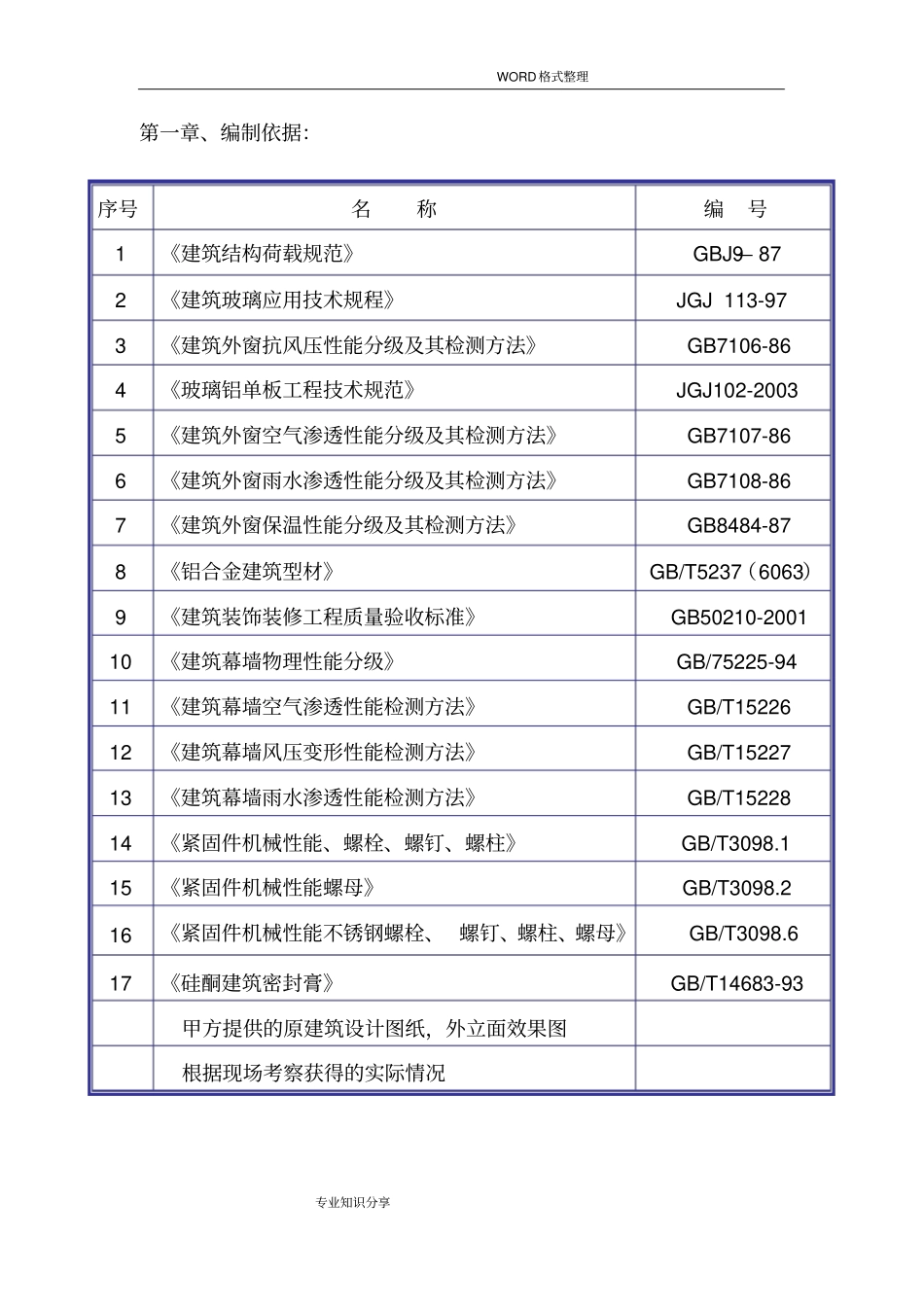 铝单板幕墙施工组织方案_第1页