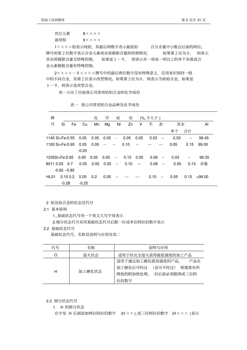 铝及铝合金的基础知识资料_第2页