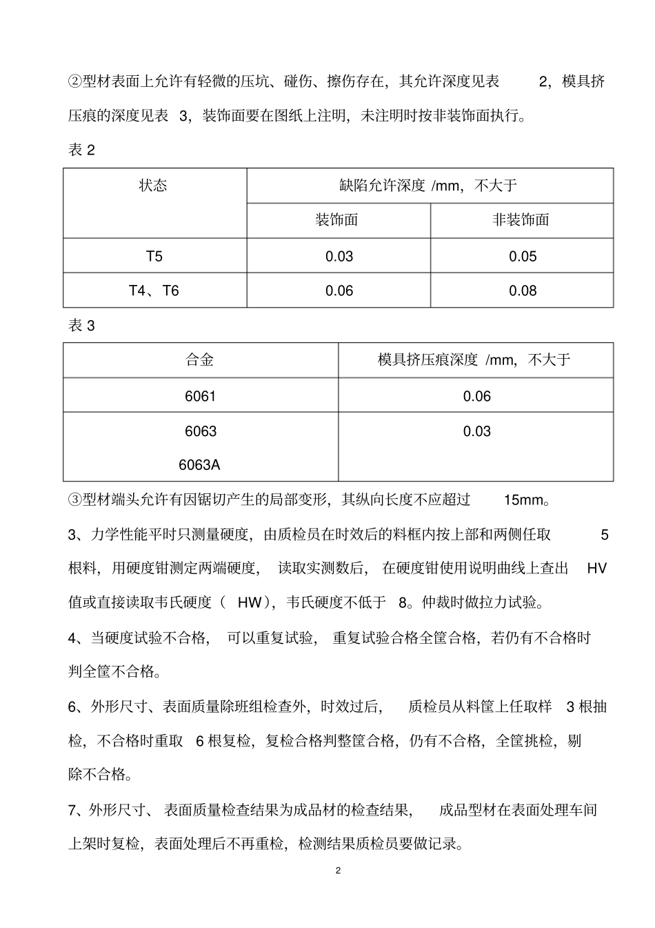 铝合金型材内控检验规程_第2页