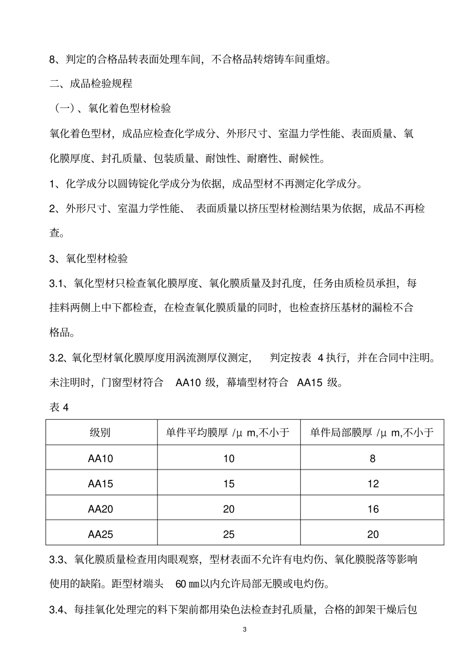 铝合金型材内控检验规程_第3页