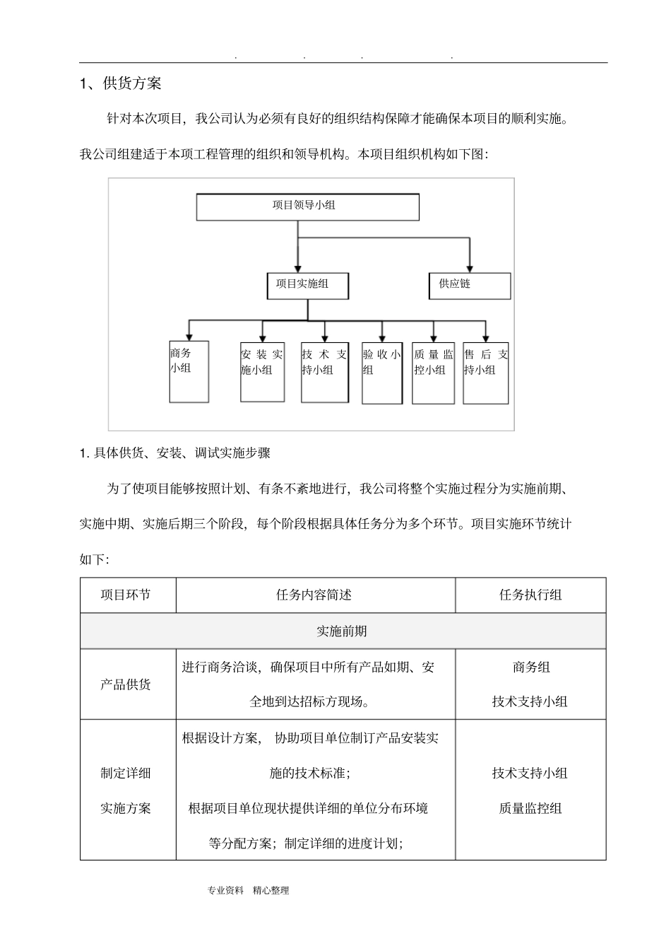 铝合金推拉窗制作与安装实施计划和方案_第3页