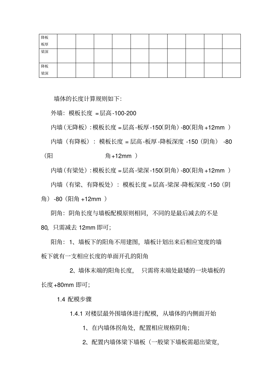 铝合金模板的设计步骤方案总流程内容详细_第2页