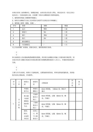 铝合金模板进场预验收方案