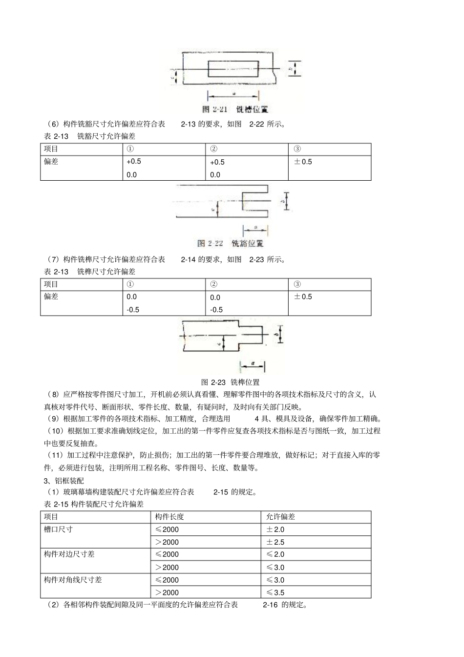 铝合金玻璃幕墙施工要点_第2页
