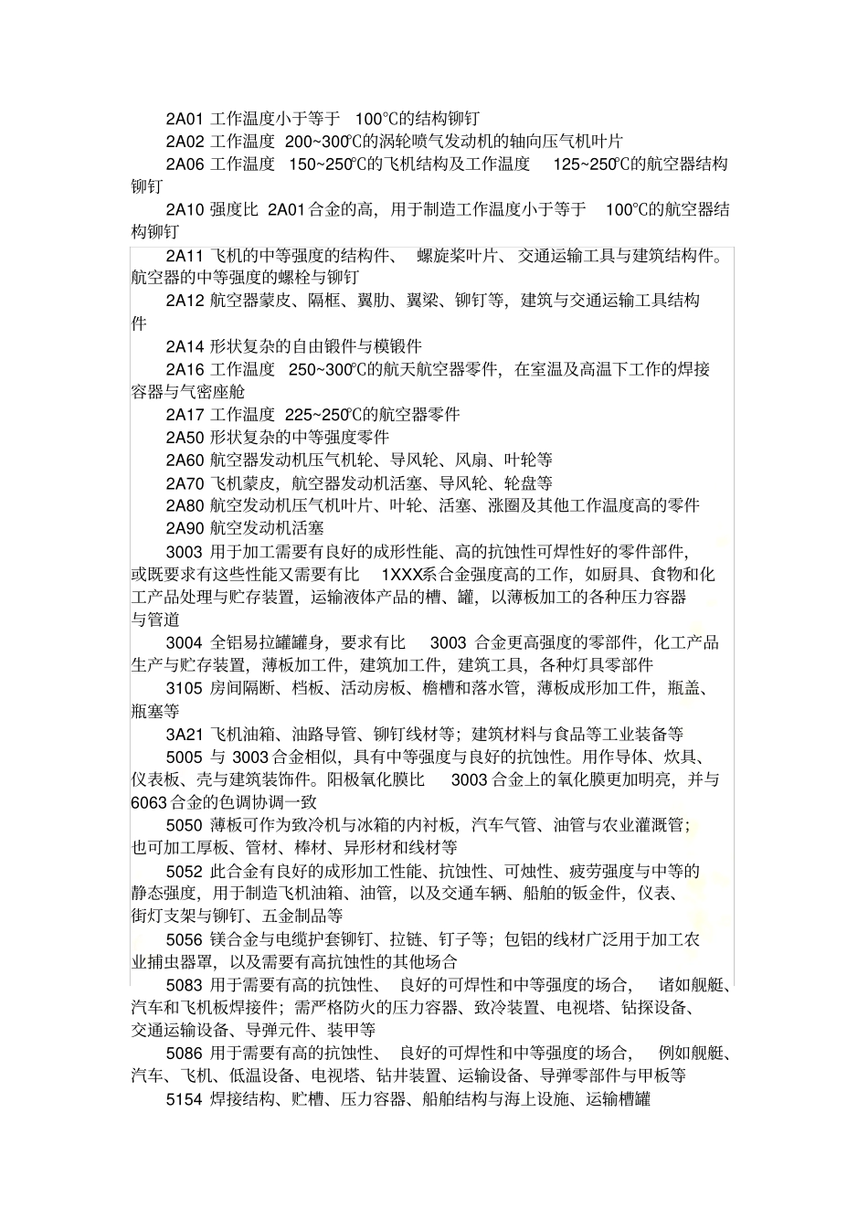 铝合金的应用领域及发展方向_第3页