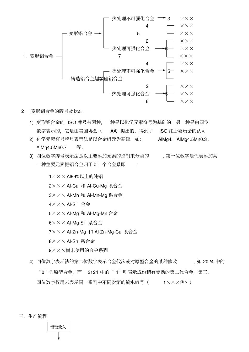 铝合金相关资料培训教程_第2页