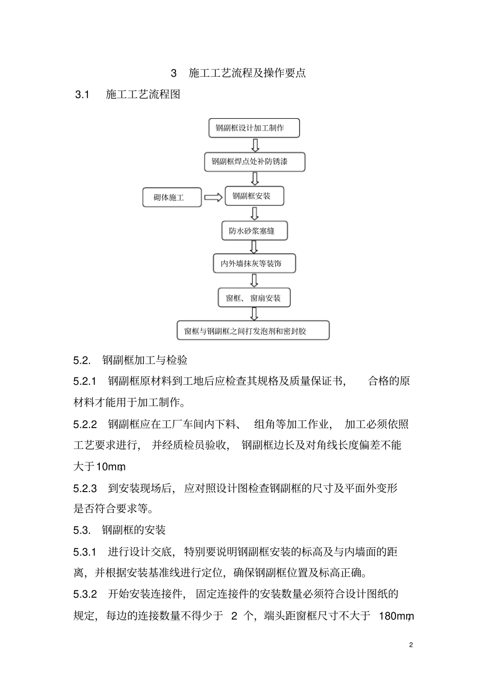 铝合金窗钢副框施工工法5p_第2页