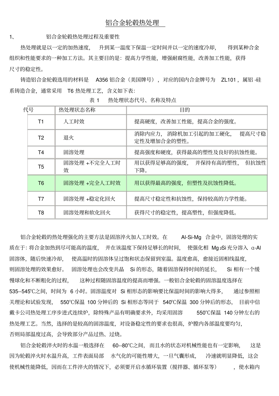 铝合金轮毂热处理_第2页