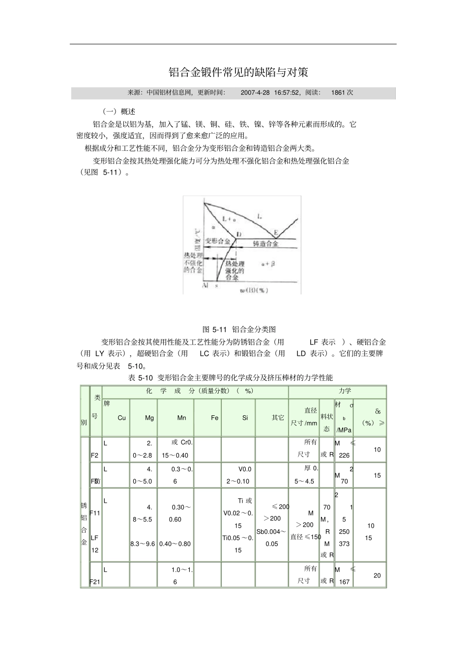 铝合金锻件的缺陷与对策_第1页