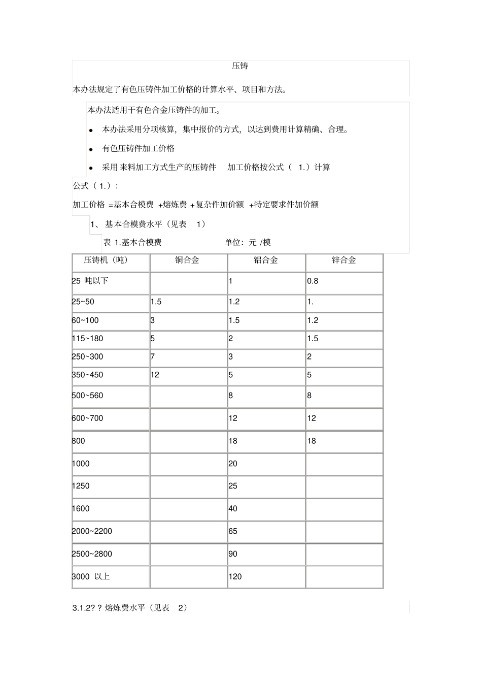 铝合金锭压铸件的成本核算_第1页