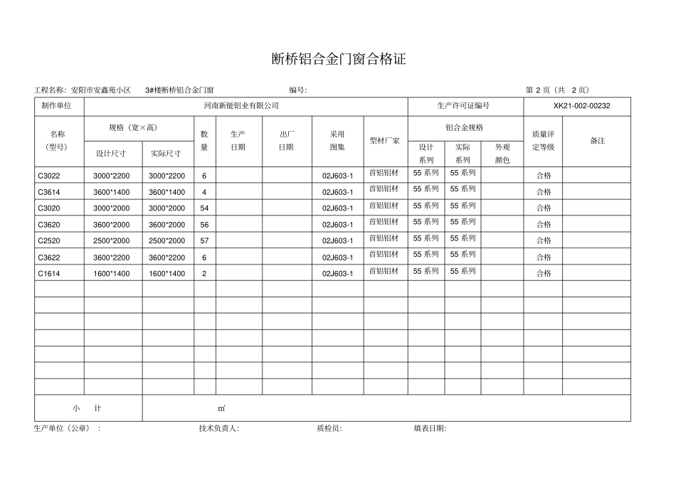 铝合金门窗合格证实例_第2页