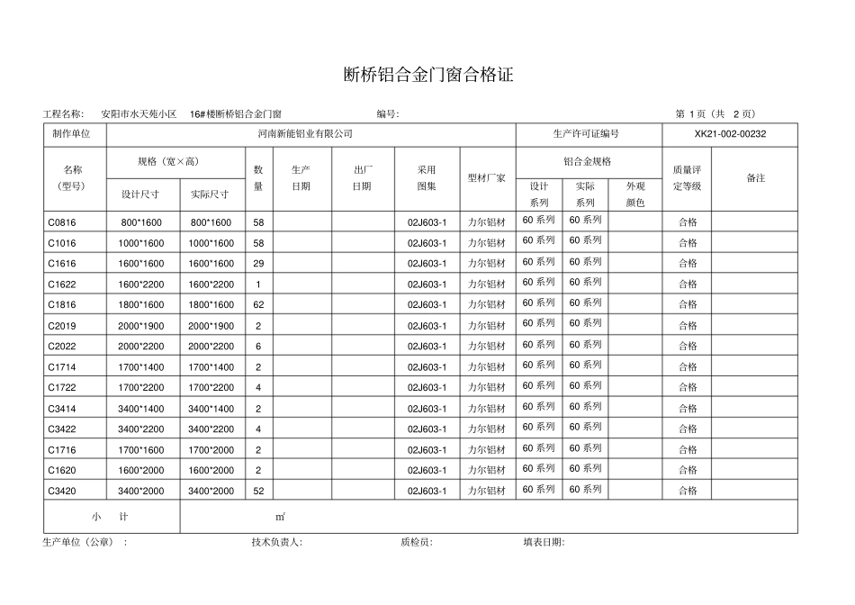 铝合金门窗合格证实例_第3页