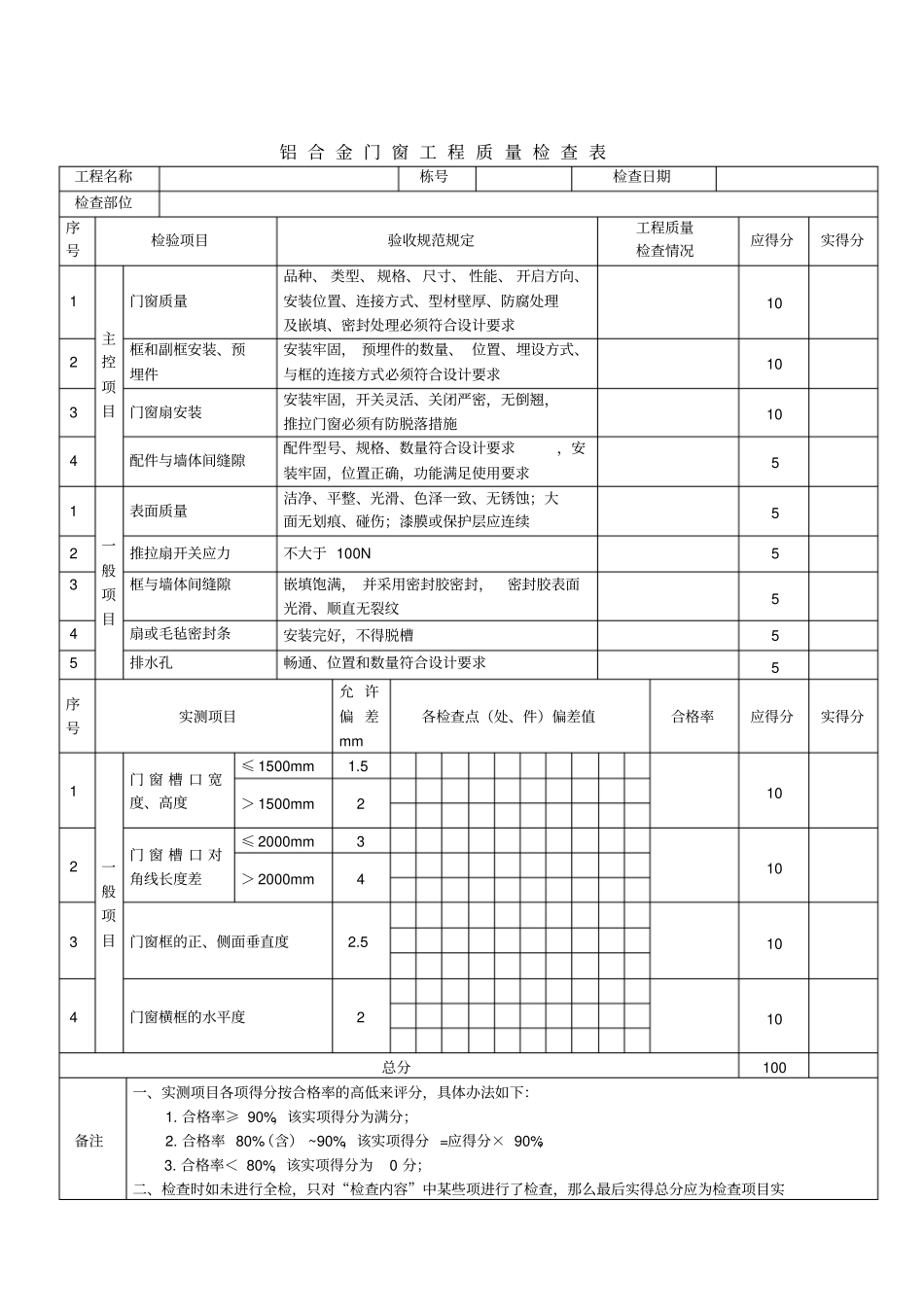 铝合金门窗工程质量检查表_第1页