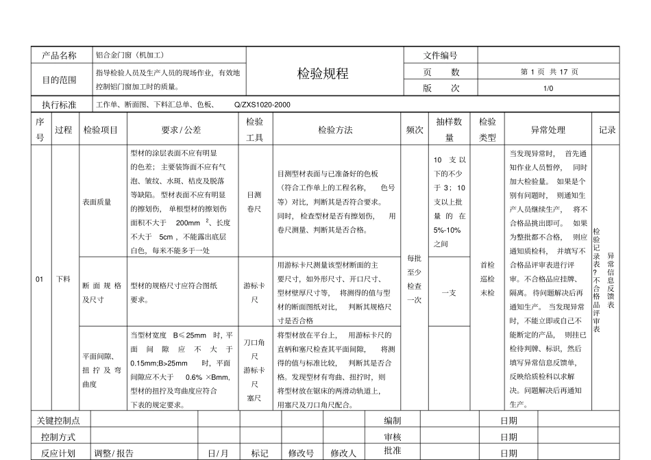 铝合金门窗机加工检验规程_第1页