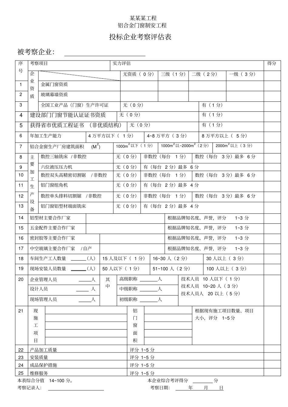 铝合金门窗生产企业考察评价表_第1页