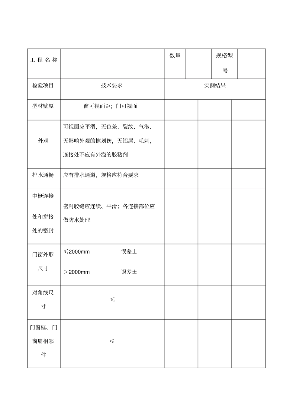 铝合金门窗检验记录表_第1页