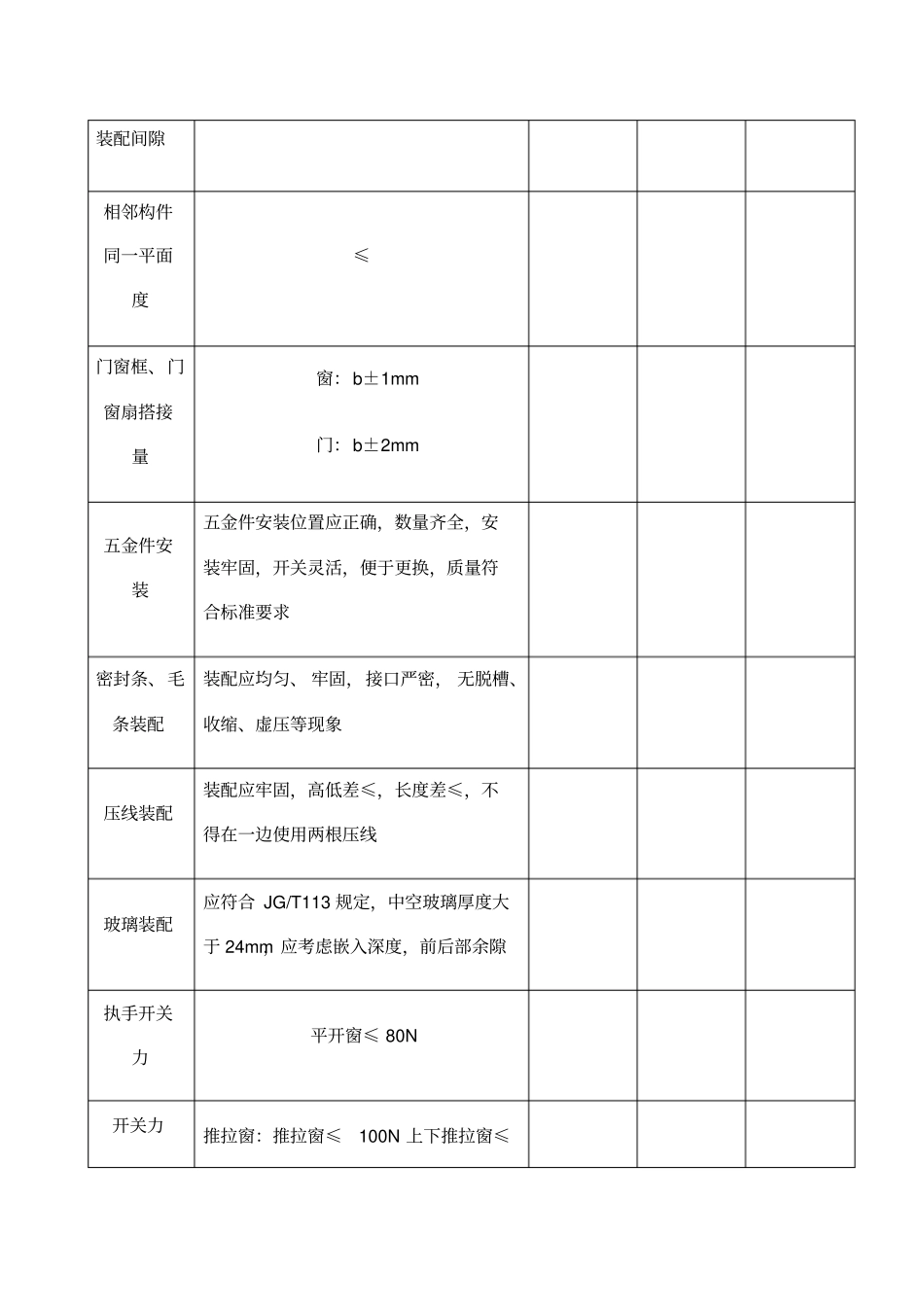 铝合金门窗检验记录表_第2页