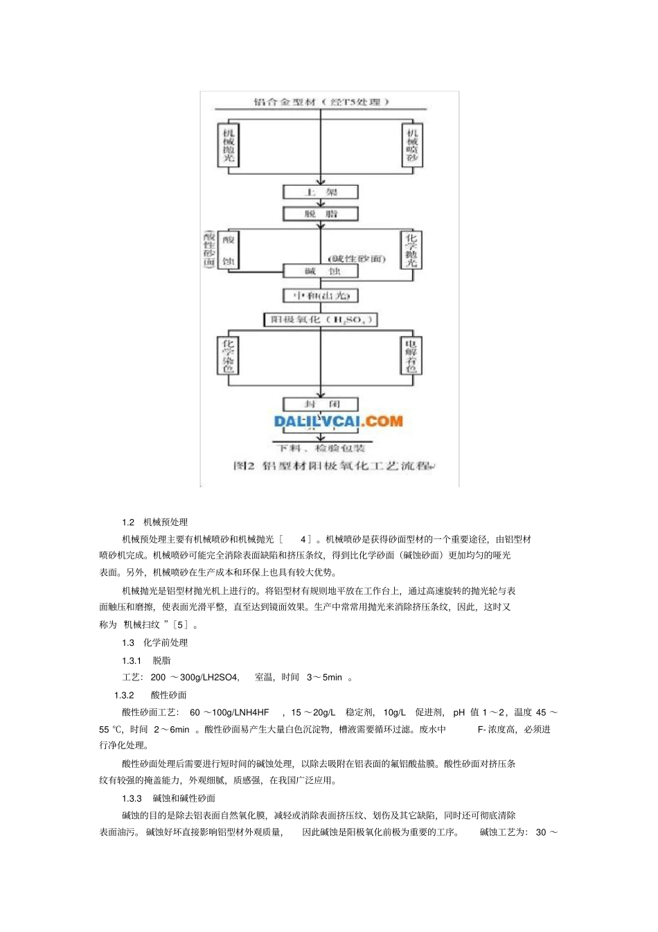 铝型材阳极氧化_第2页