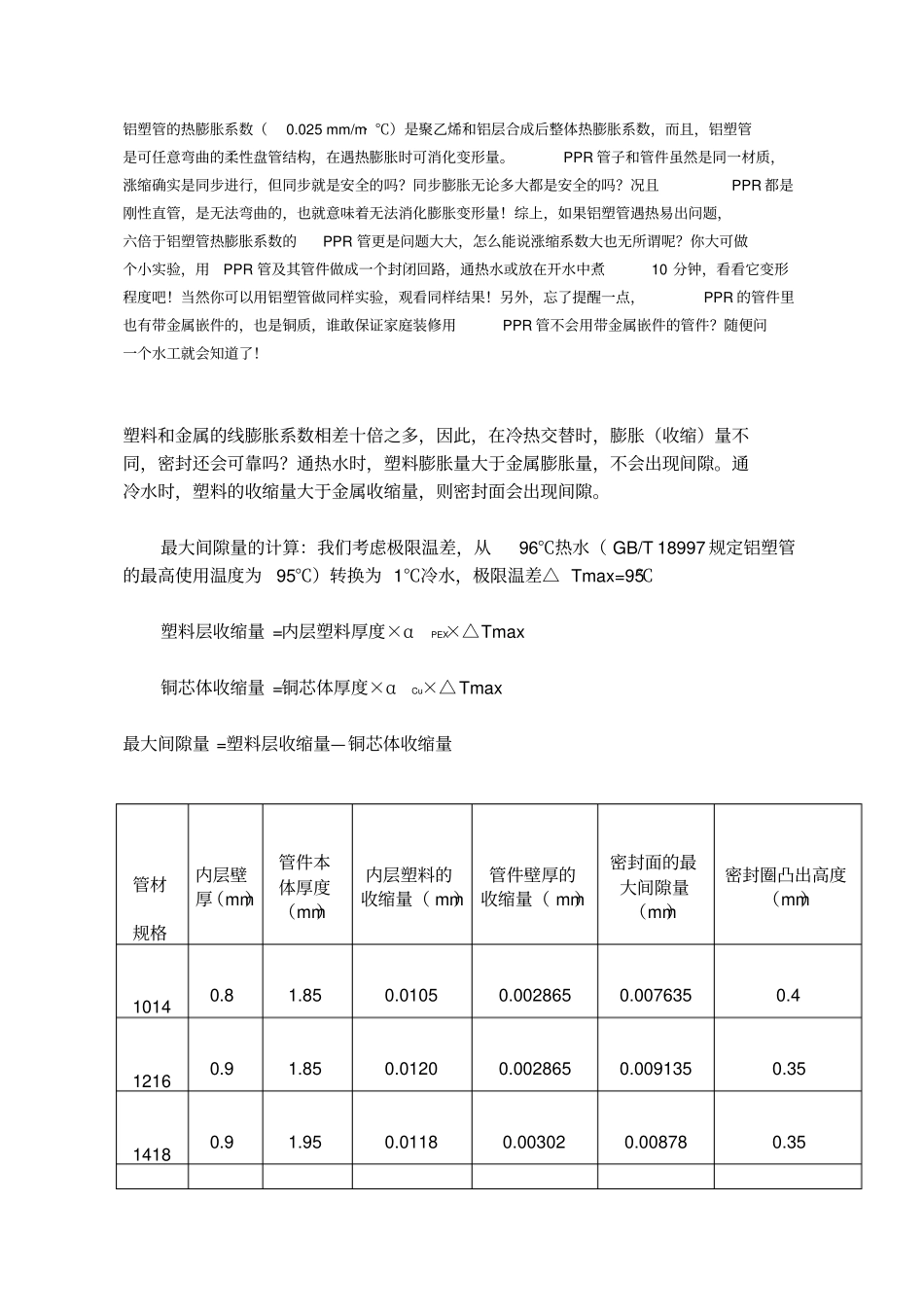 铝塑管资料培训教_第1页