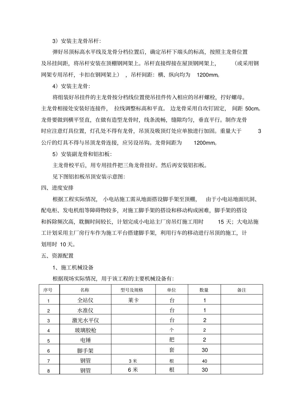 铝扣板吊顶施工方案_第3页
