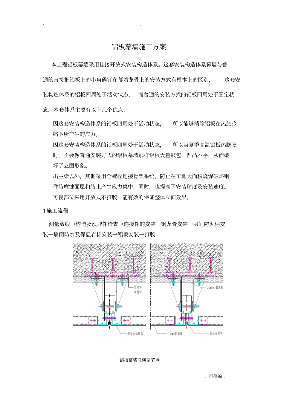 铝板幕墙建筑施工组织设计及对策_第1页