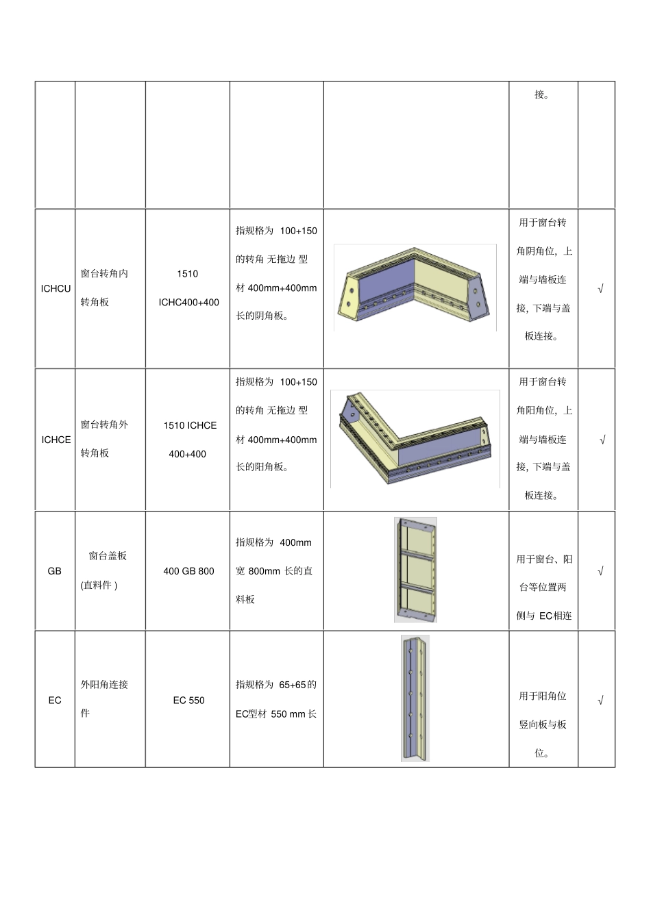 铝模代码体系文件第二版_第3页