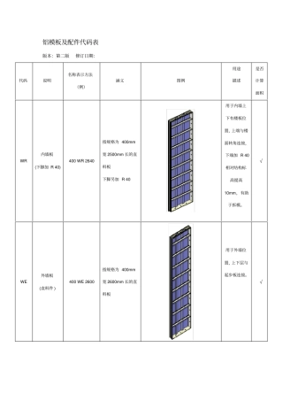 铝模代码体系文件第二版