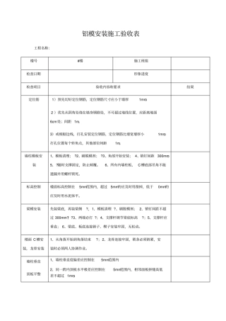 铝模安装施工验收表
