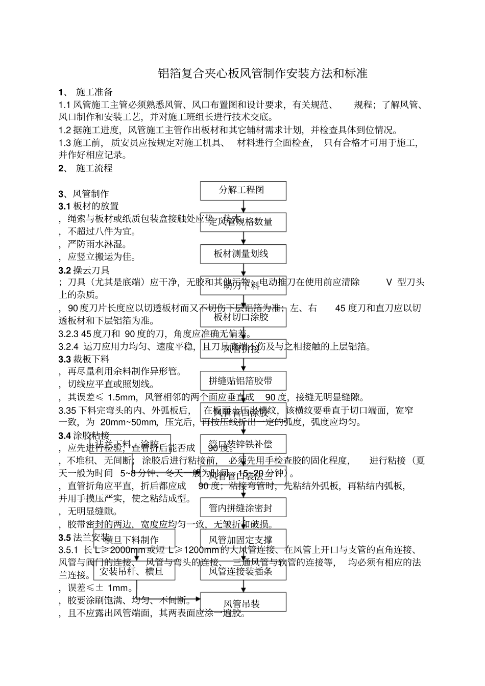 铝箔复合风管制作安装方法和标准参考_第1页