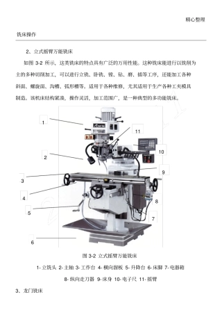 铣床操作说明