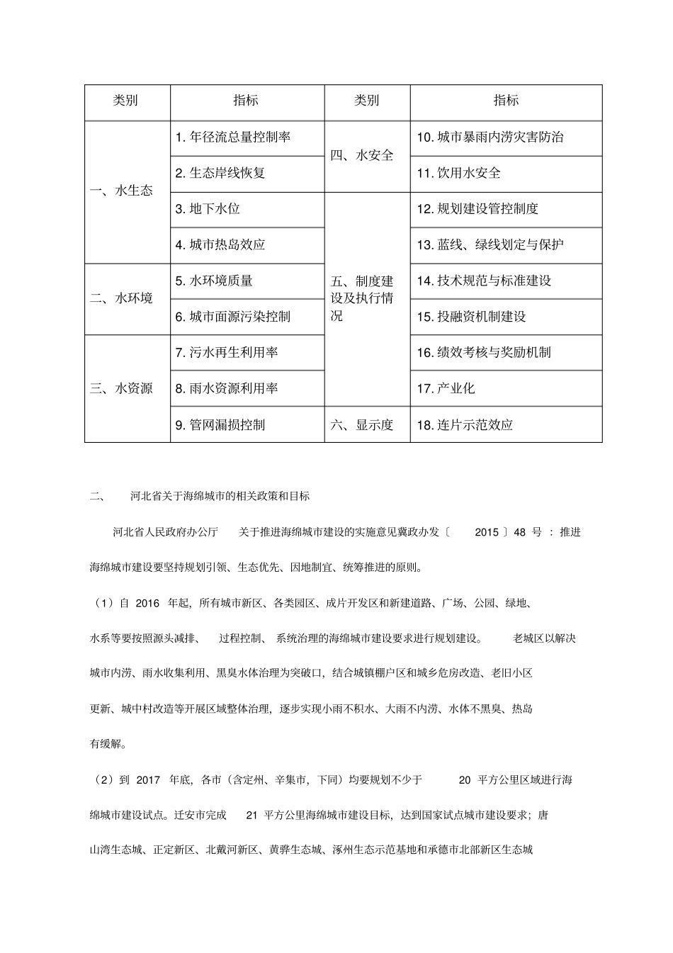 铭嘉设计——解析海绵城技术要求_第2页