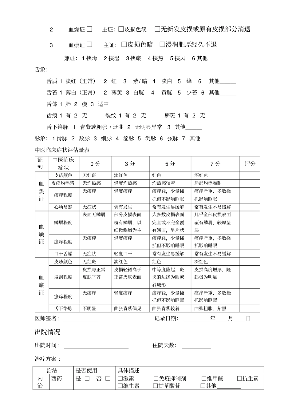 银屑病病情严重程度量化表_第2页