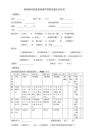银屑病病情严重程度量化表