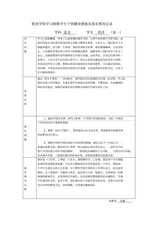 银星学校学习困难学生个别辅导措施及落实情况记录